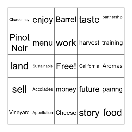 Wine Bingo Card