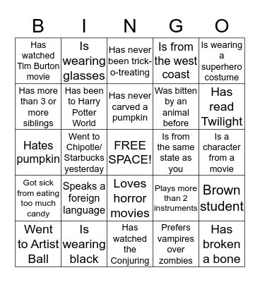 R U Frightened ? Bingo Card