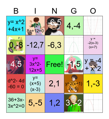 Y10 - 5.3 - Maths Bingo Card