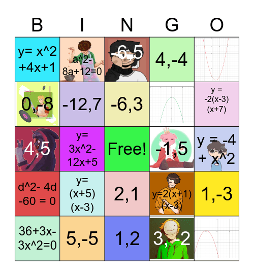 Y10 - 5.3 - Maths Bingo Card