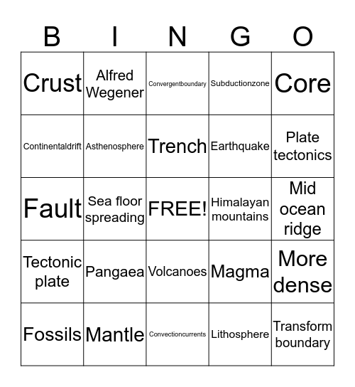 Carters winning bingo card!!!!!! Bingo Card