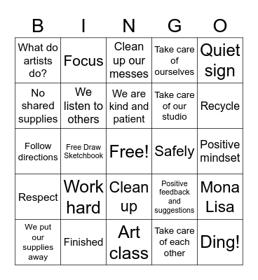 Art Procedures Review Bingo Card