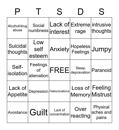 Pyschology Bingo Card