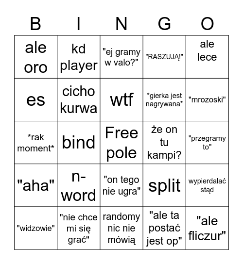 Valorant Bingo Card