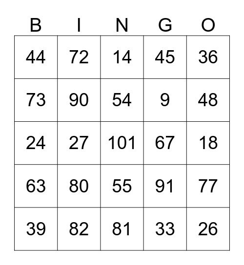 Multiplication 9 X table Bingo Card