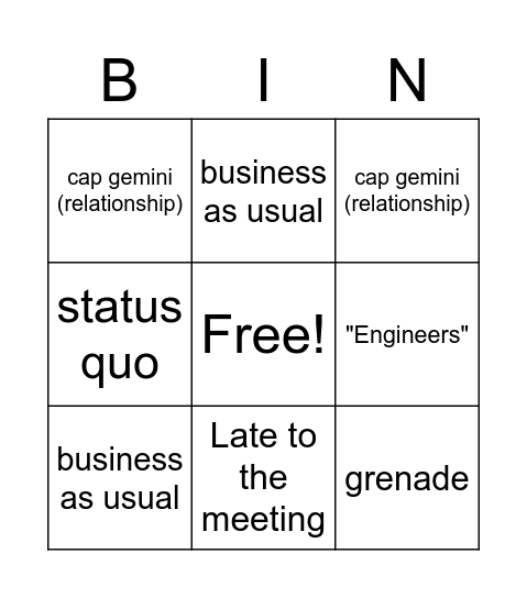 Team Meeting Bingo Card