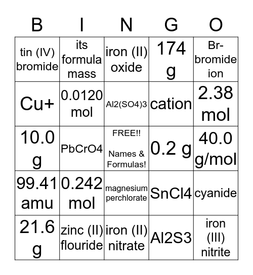 Compound & Molecule Names &Formulas Bingo Card