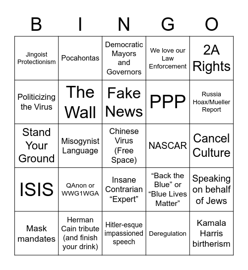 RNC Bingo 2.0 Bingo Card