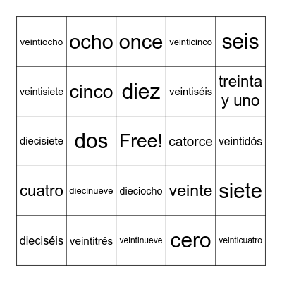 Los Números 0-31 Bingo Card