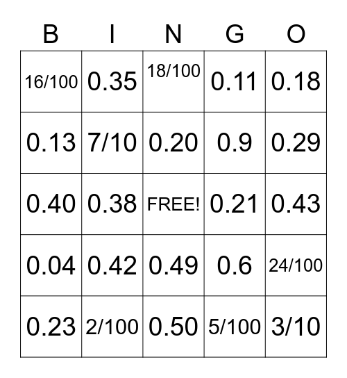 Decimal Bingo Card