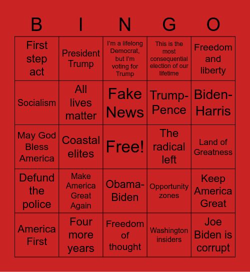 RNC Convention Bingo Card