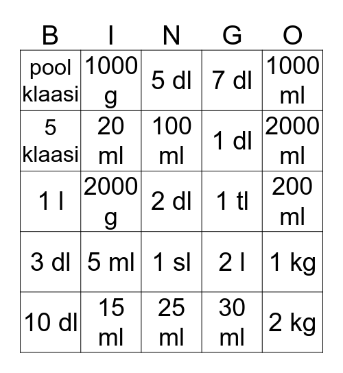 Mõõtühikute teisendamine Bingo Card
