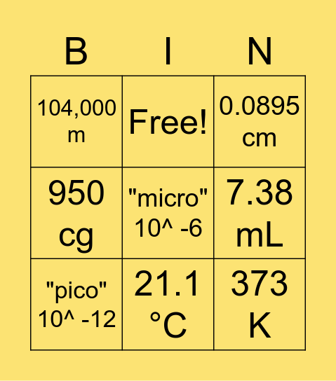 Unit Conversions Bingo Card