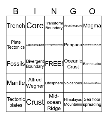 Continental Bingo Card