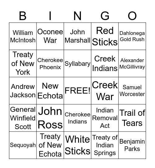 INDIAN REMOVAL Bingo Card