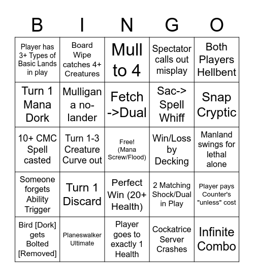 Mahone's Cube Draft Bingo Card