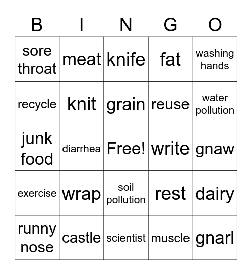 August Review Bingo Card