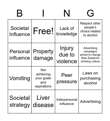 2.1 Alcohol Misuse Bingo Card