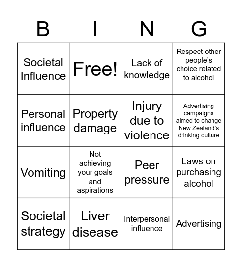 2.1 Alcohol Misuse Bingo Card