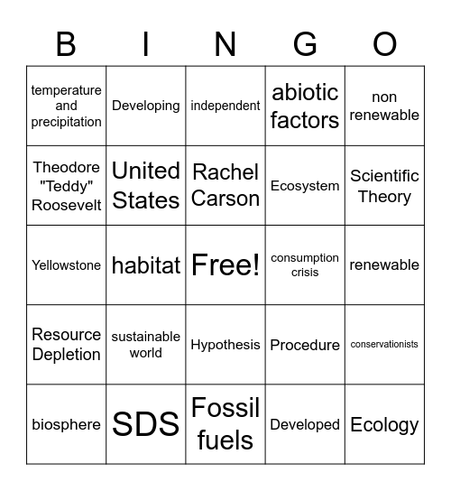 Unit 1- Intro to Environmental Systems Bingo Card