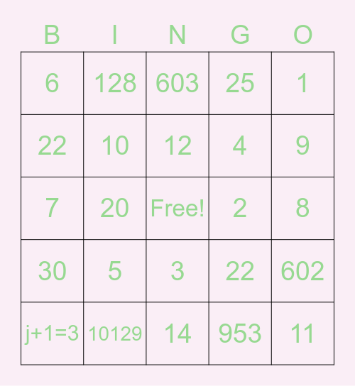 YR 9 - 5.2 - Solutions to equationsi Bingo Card