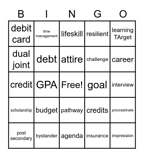 Adolescent Ed Vocabulary Bingo Card