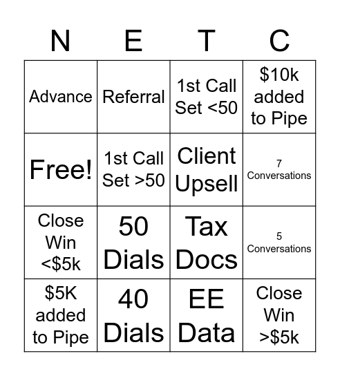 Netgo Bingo Card