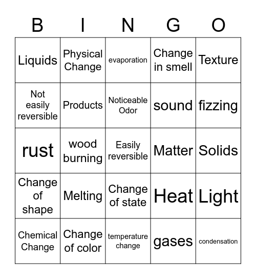Physical and Chemical Changes Bingo Card