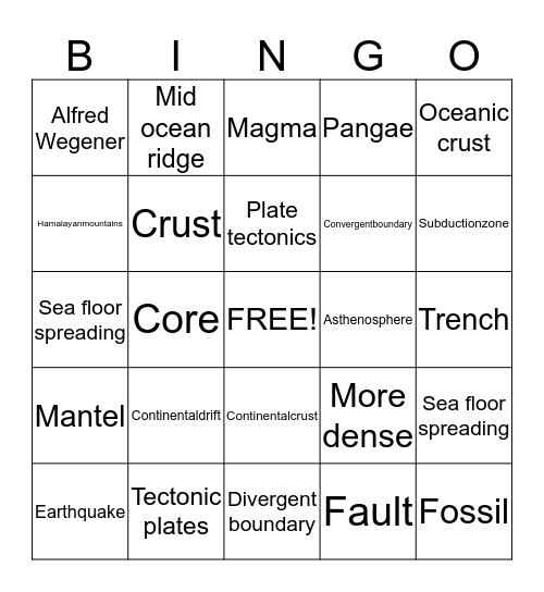 $$$$$$$$$$ Scientific bingo !!! :) *_* $$$$$$$$$$$$$ Bingo Card