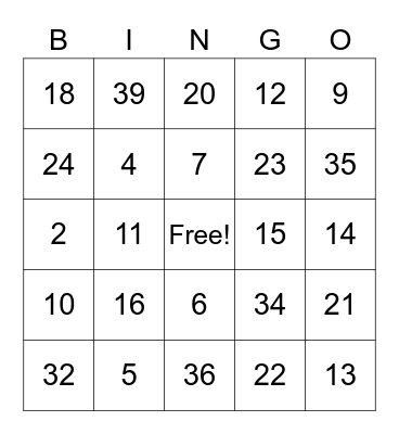 Los numeros Bingo Card