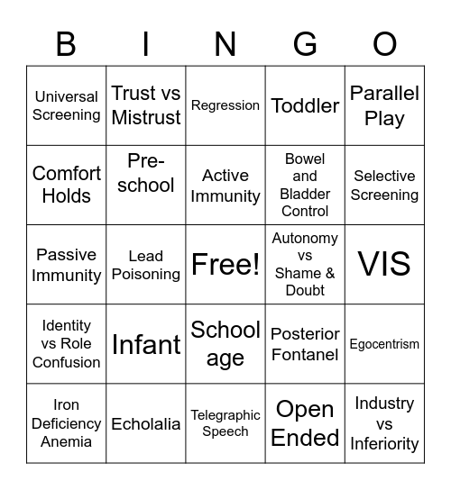 Pediatric Bingo 1 Bingo Card