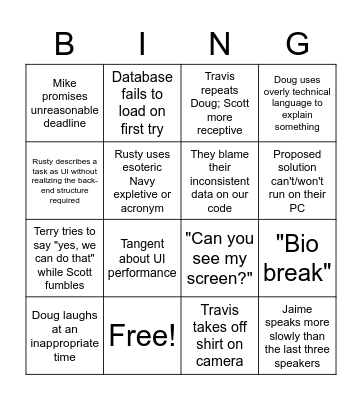 Thursday Meeting fun Bingo Card