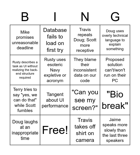 Thursday Meeting fun Bingo Card