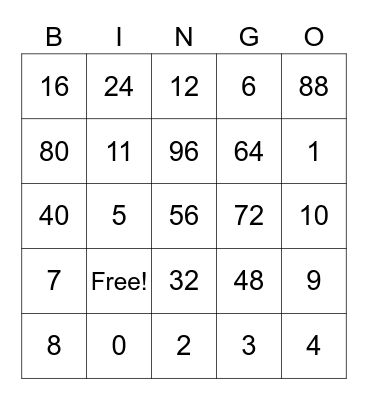 8 Times table bingo Card