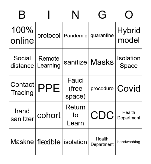 Catchphrase BINGO Card