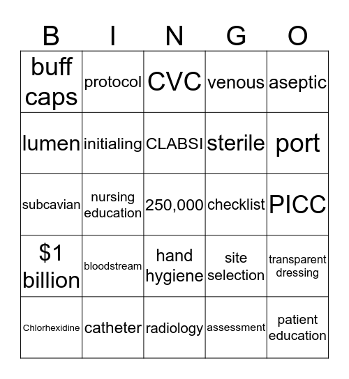 NPSG bingo Card