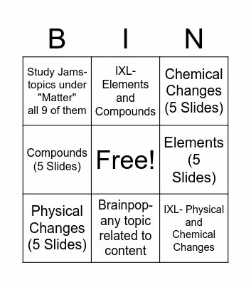 Unit 1 Investigating Chemicals Bingo Card