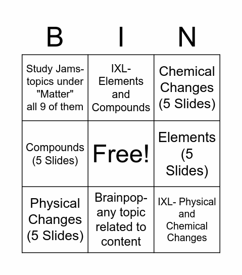 Unit 1 Investigating Chemicals Bingo Card