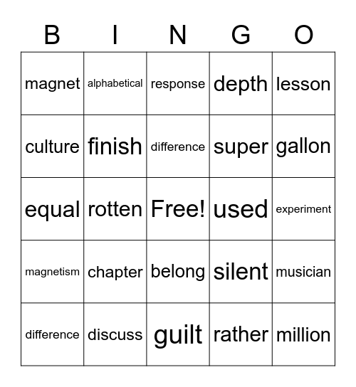 4th Grade National Reading Vocabulary Bingo Card