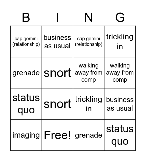 Team meeting Bingo Card