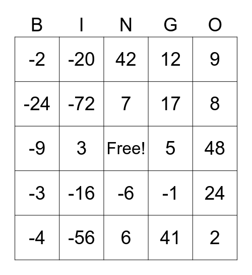 Integer Multiplication and Division Bingo Card