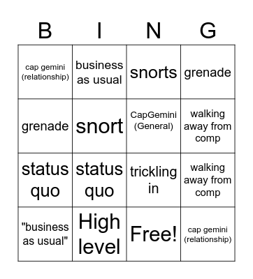 Team meeting Bingo Card