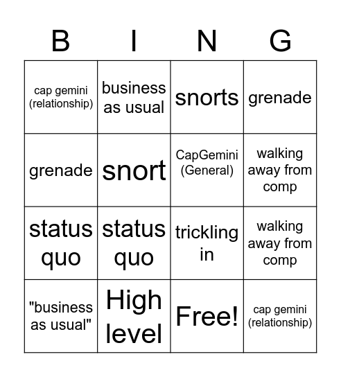 Team meeting Bingo Card