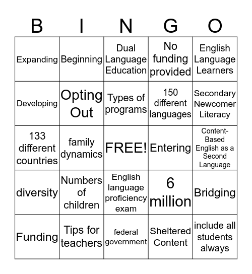 Teaching English Language Learners Bingo Card