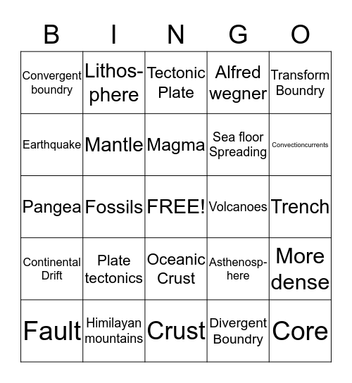 Pangea Bingo Card
