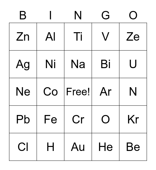 Element symbols Bingo Card