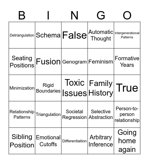 Family Systems Bingo Card