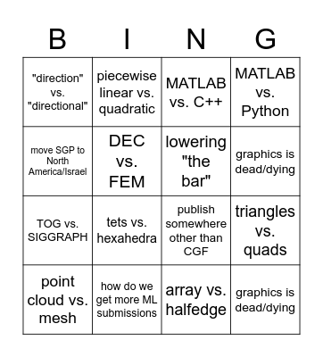 Geometry Discussion Bingo Card