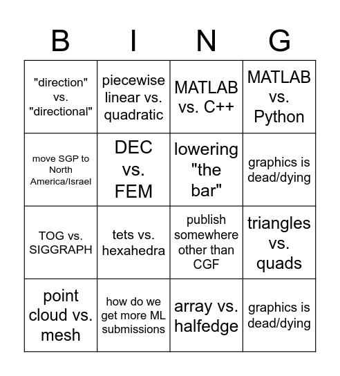 Geometry Discussion Bingo Card