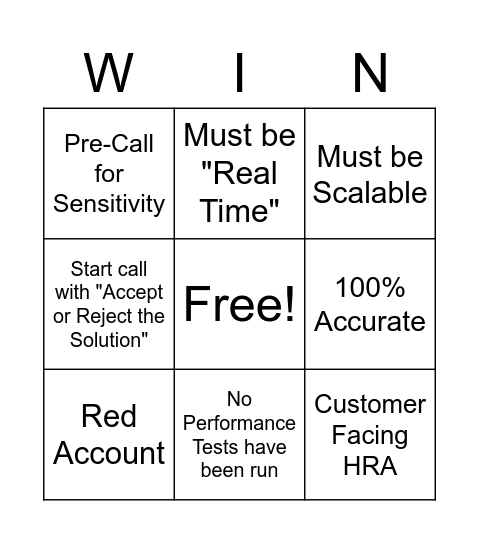 Win the HRA Bingo Card